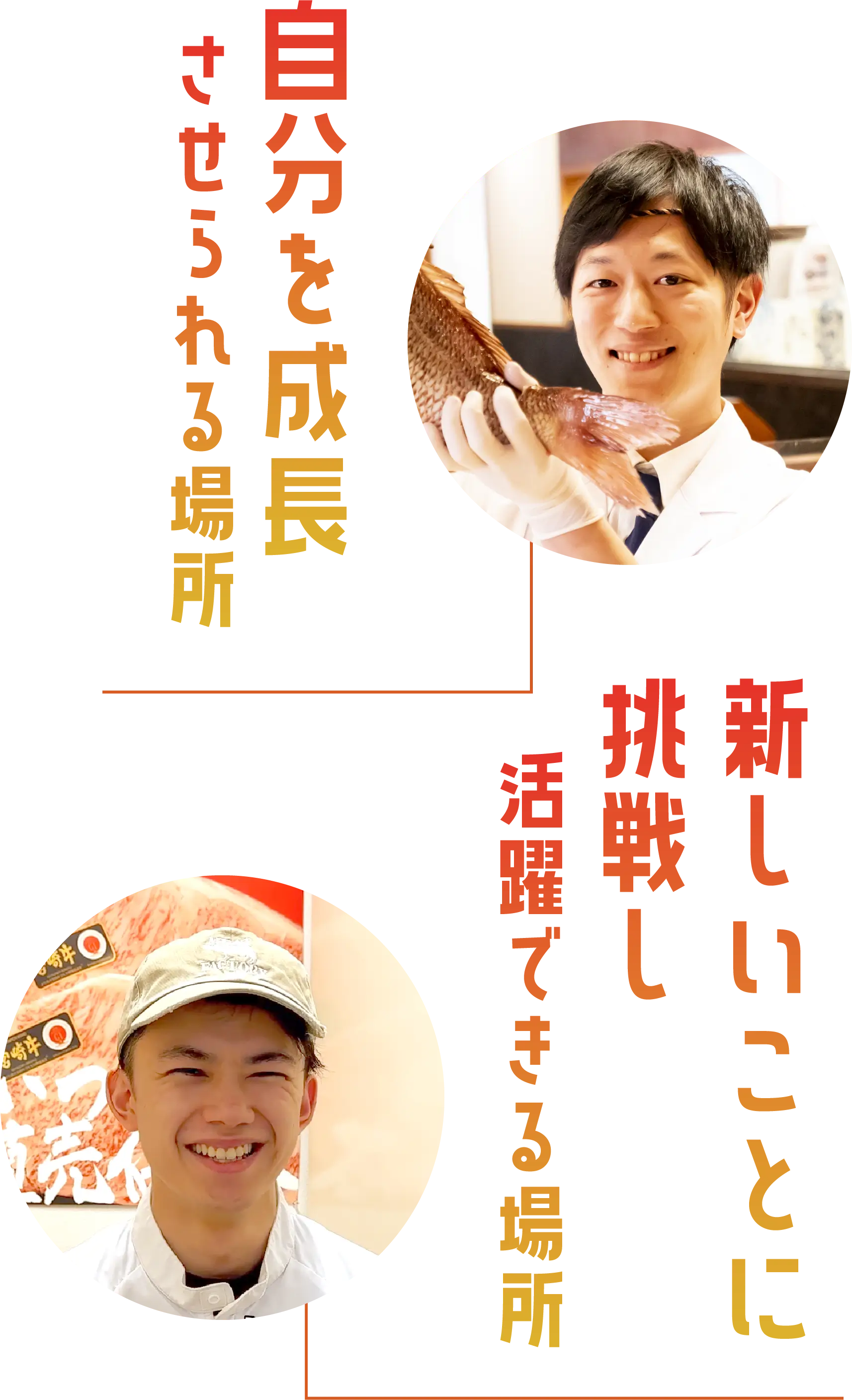 自分を成長させられる場所 新しいことに挑戦し活躍できる場所