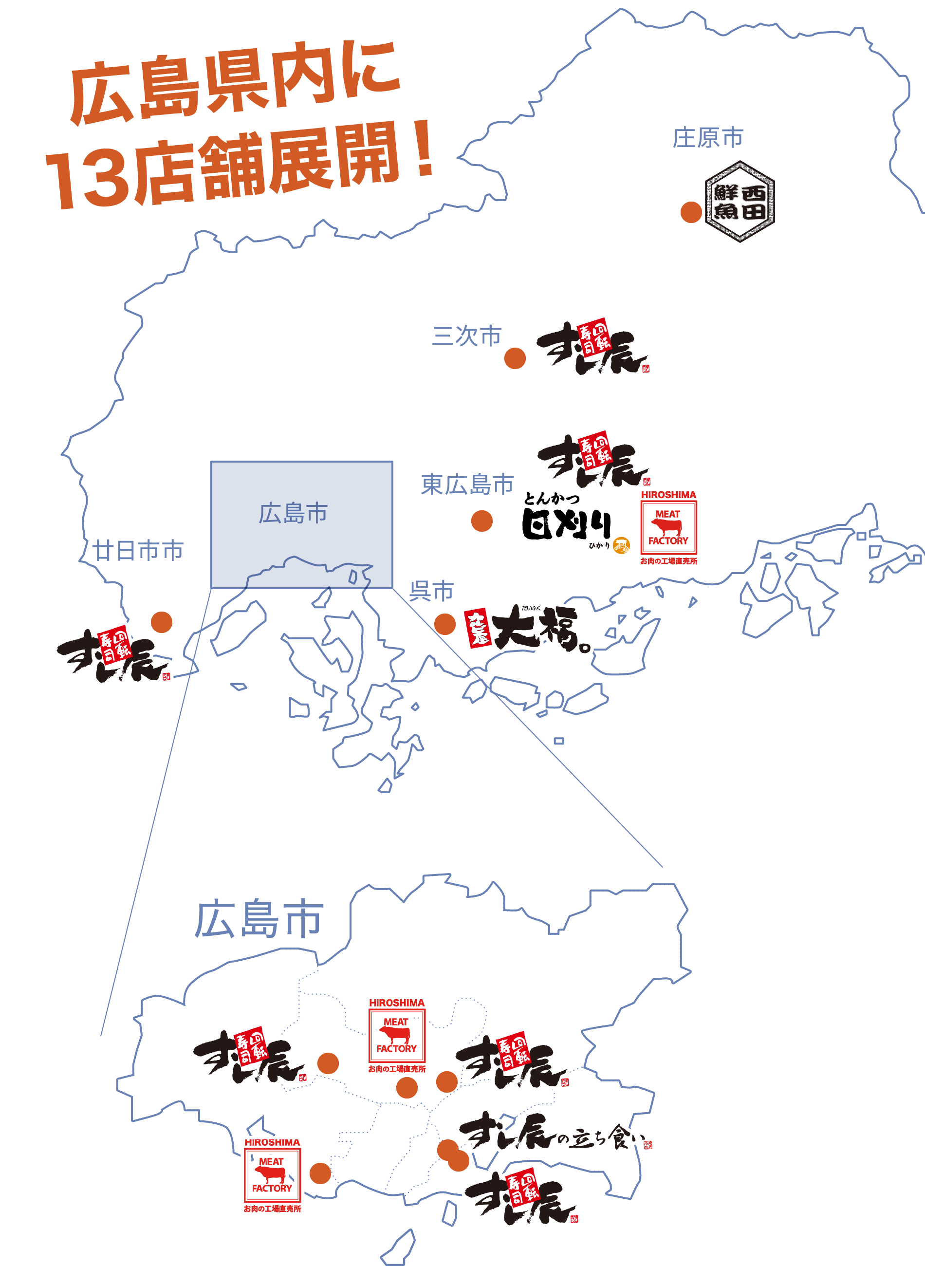 広島県内に13店舗展開！