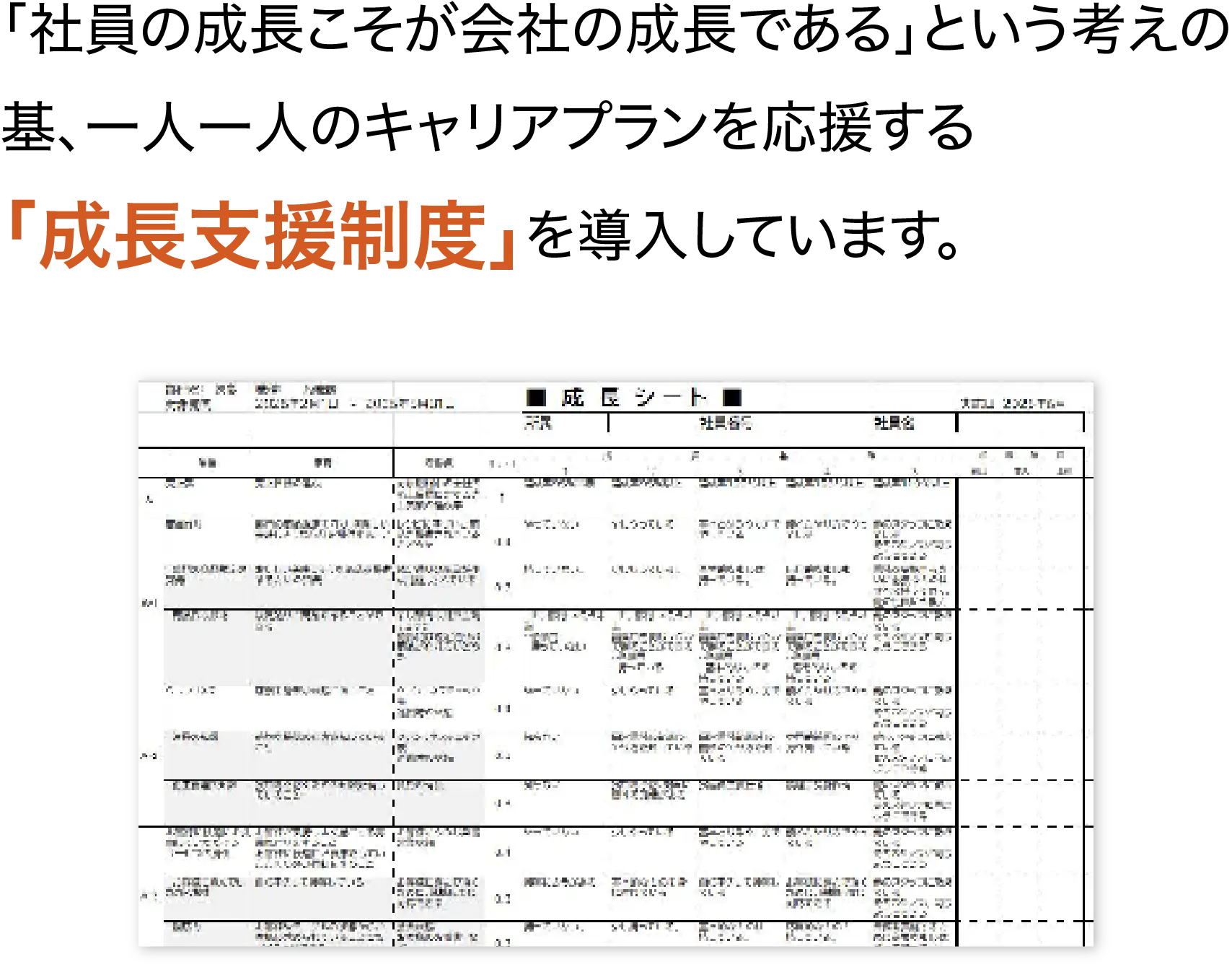 「社員の成長こそが会社の成長である」という考えの基、一人一人のキャリアプランを応援する「成長支援制度」を導入しています。