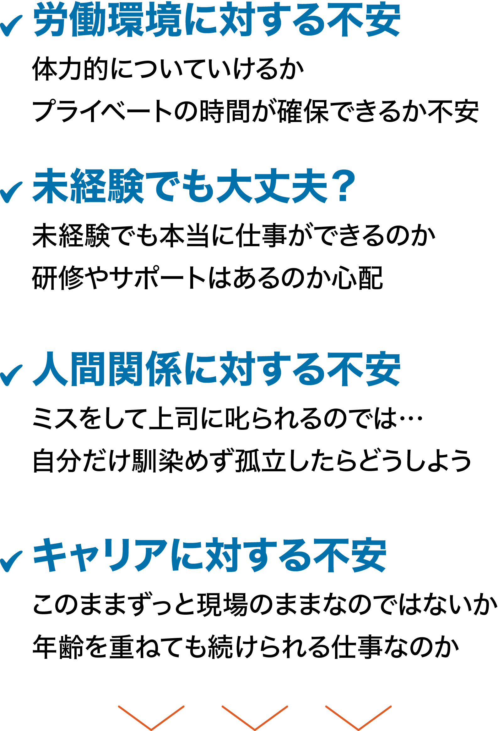 労働環境に対する不安 未経験でも大丈夫？ 人間関係に対する不安 キャリアに対する不安